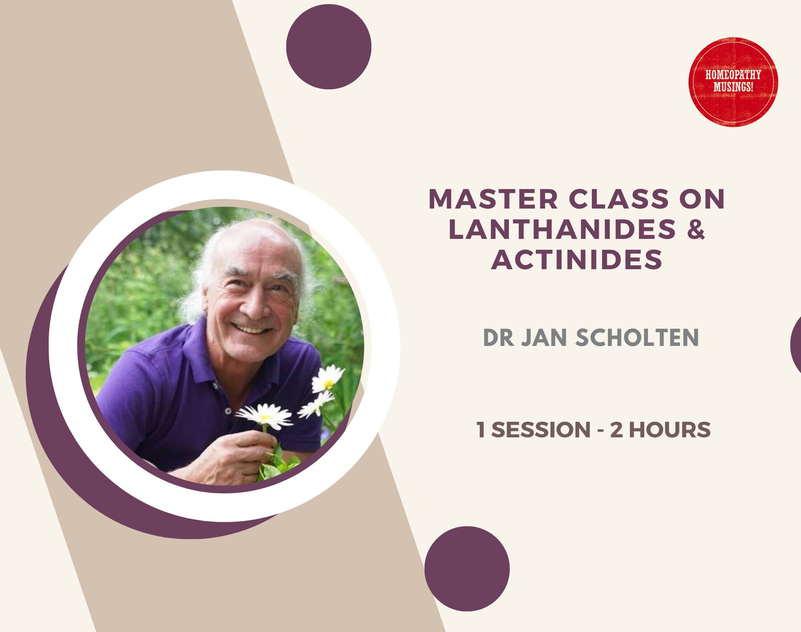 Master Class on Lanthanides & Actinides